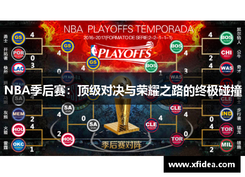 NBA季后赛:顶级对决与荣耀之路的终极碰撞 NBA季后赛:顶级对决与荣耀之路的终极碰撞