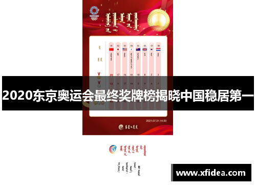 2020东京奥运会最终奖牌榜揭晓中国稳居第一