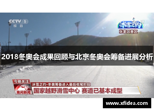 2018冬奥会成果回顾与北京冬奥会筹备进展分析