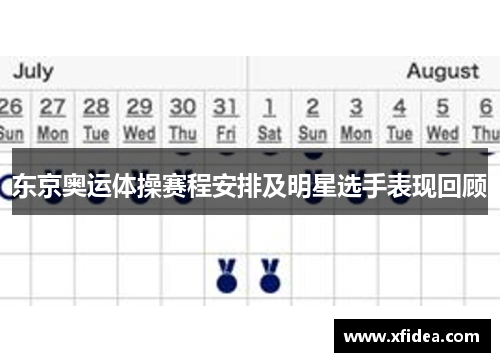 东京奥运体操赛程安排及明星选手表现回顾